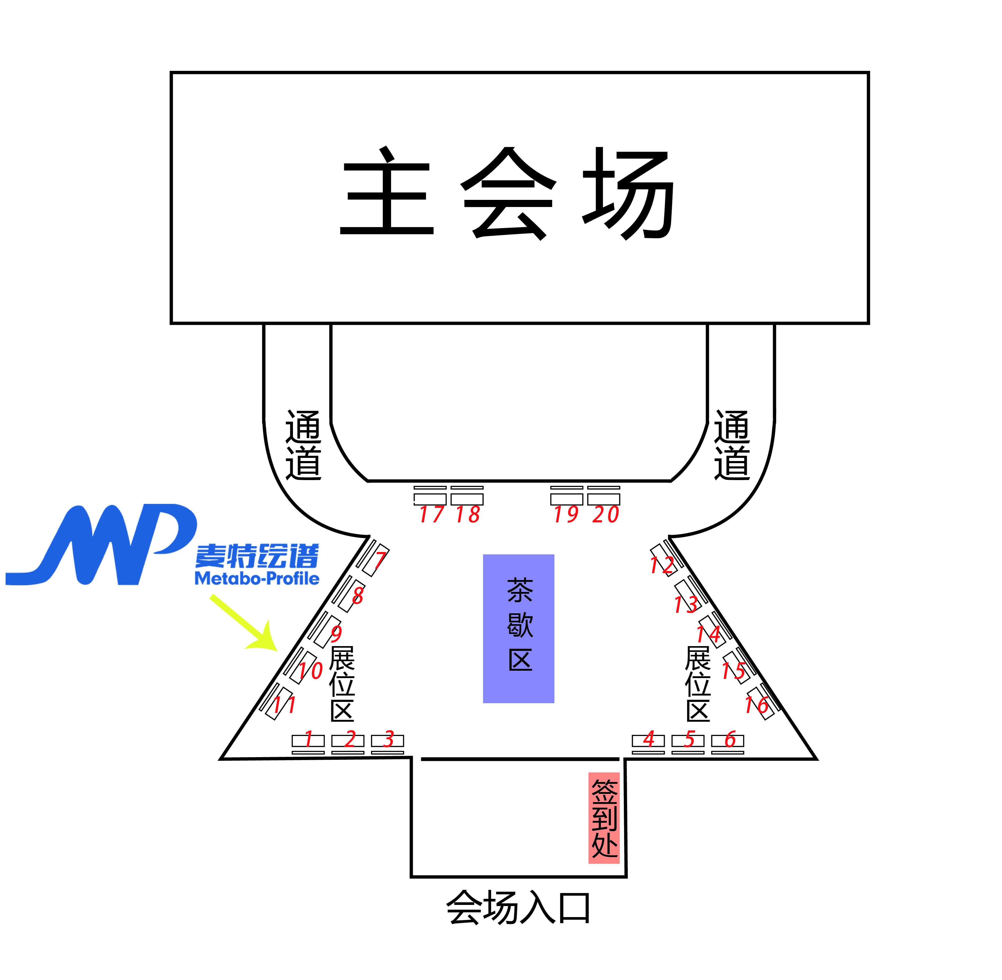 脂肪酸定量检测