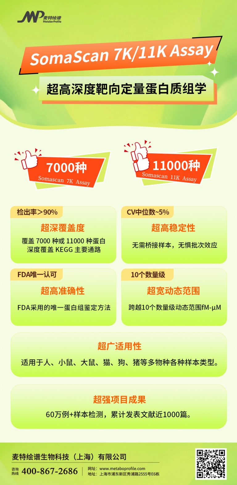 Sigmascan Somascan | 超高深度靶向蛋白组 · 加速诊断标志物和临床转化_肿瘤细胞_氨基酸代谢_非靶向代谢_脂质_多组学代谢流检测分析_脂肪酸 ...