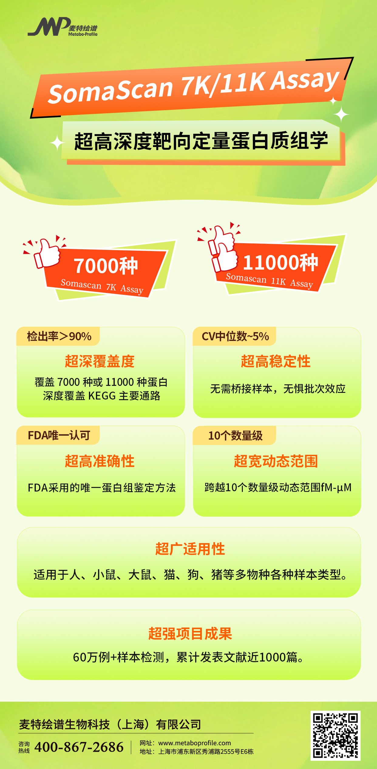 Sigmascan Somascan | 超高深度靶向蛋白组 · 加速诊断标志物和临床转化_肿瘤细胞_氨基酸代谢_非靶向代谢_脂质_多组学代谢流检测分析_脂肪酸 ...